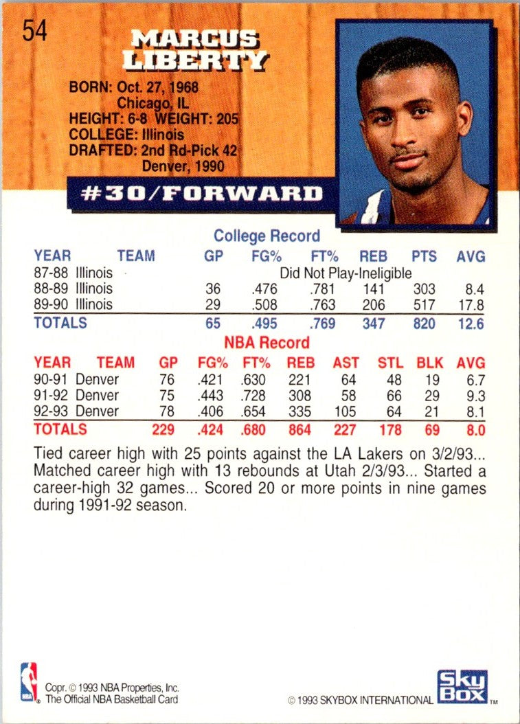 1993 Hoops Marcus Liberty