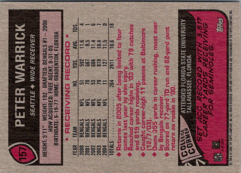 2005 Topps Heritage Peter Warrick