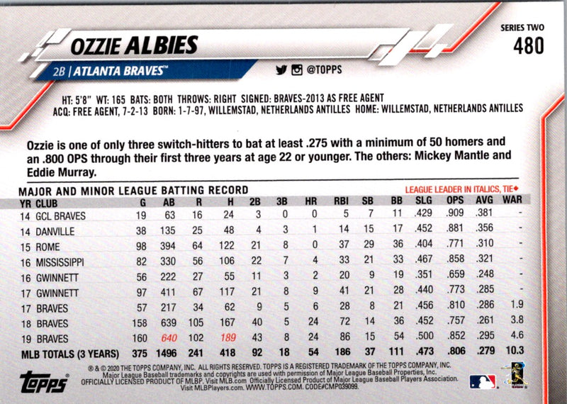 2020 Topps Ozzie Albies