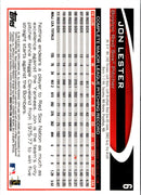 2012 Topps Chrome Jon Lester