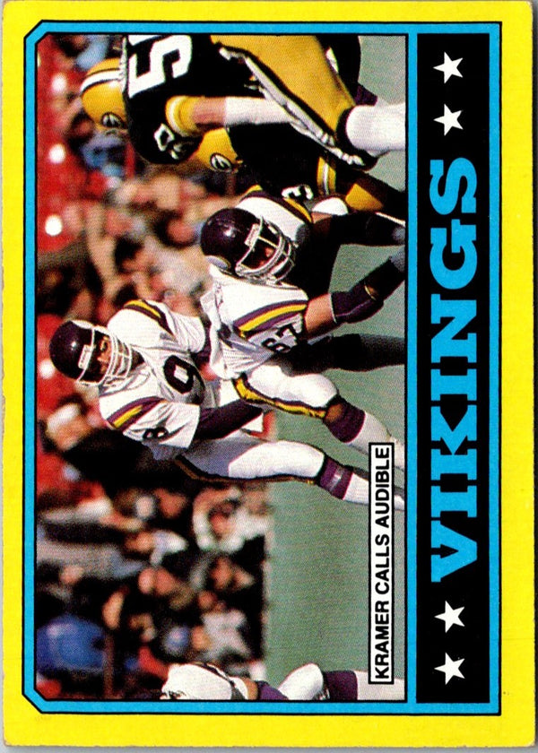 1986 Topps Vikings Team Leaders #292