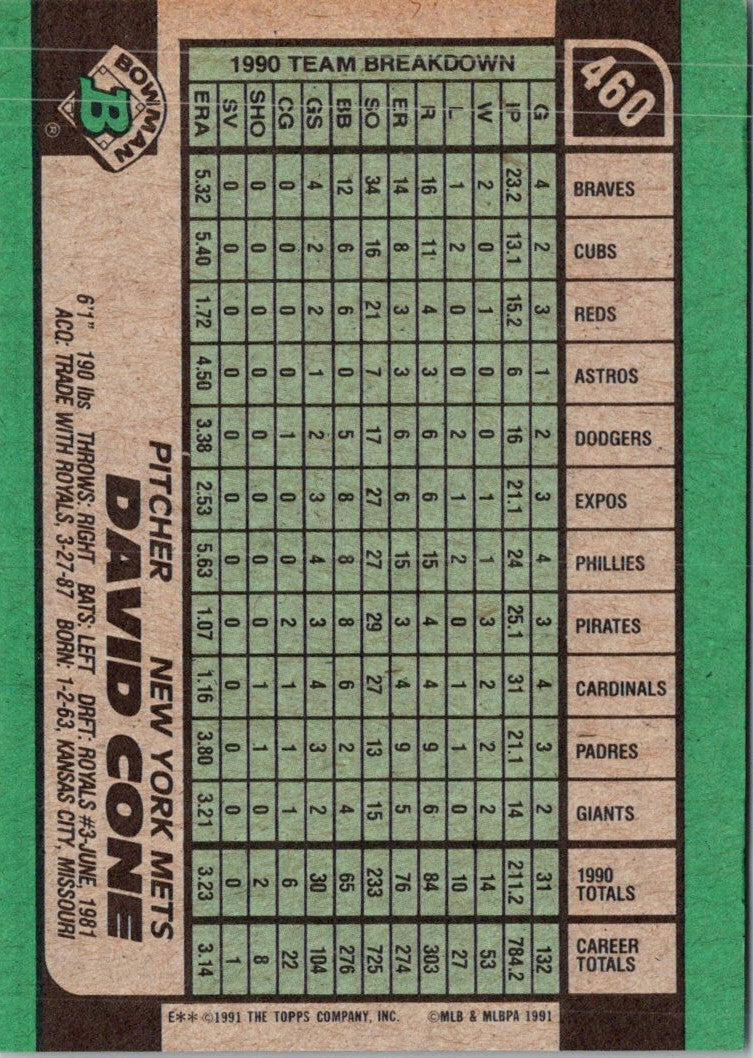 1991 Bowman David Cone