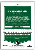 2021 Donruss Optic Luis Robert