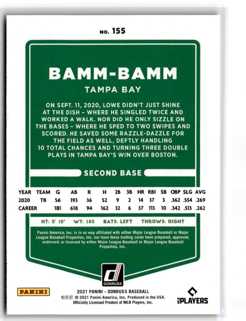 2021 Donruss Optic Luis Robert