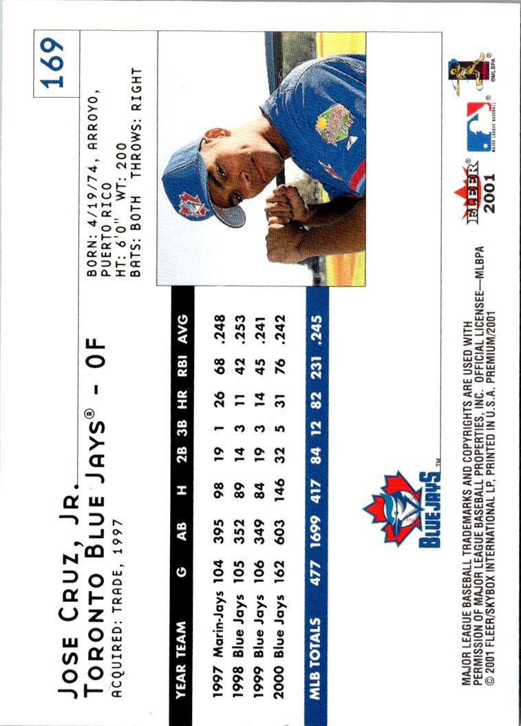2001 Fleer Premium Jose Cruz Jr.