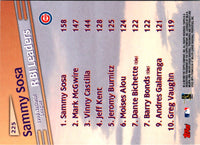 1999 Topps Sammy Sosa #225