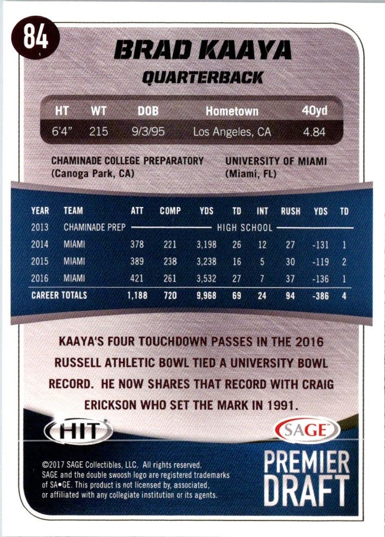 2017 SAGE HIT Brad Kaaya