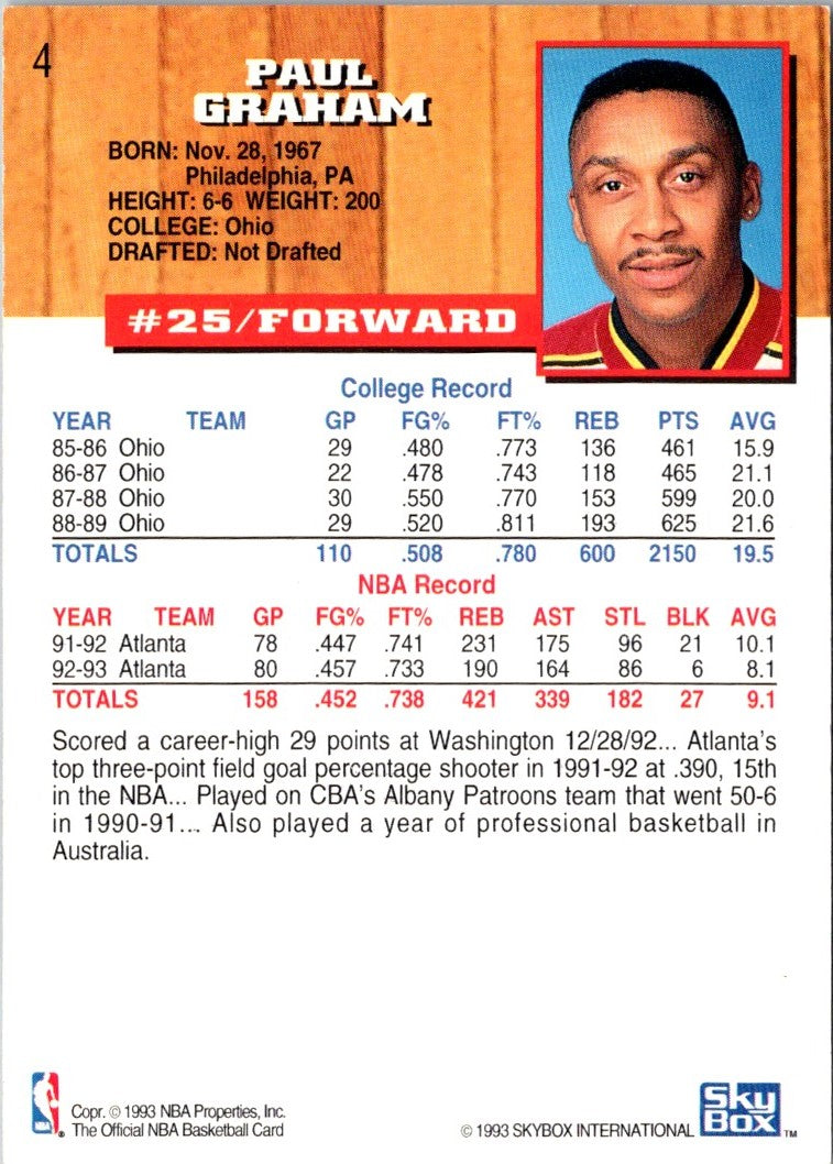 1993 Hoops Paul Graham