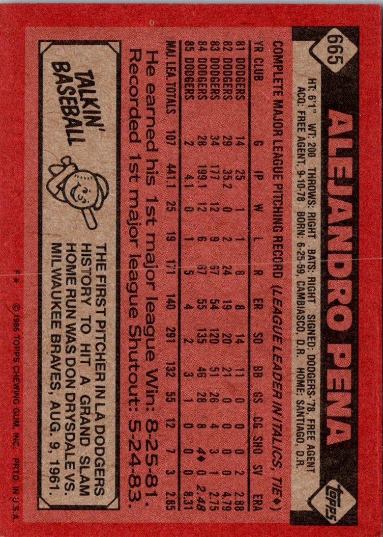 1986 Topps Alejandro Pena