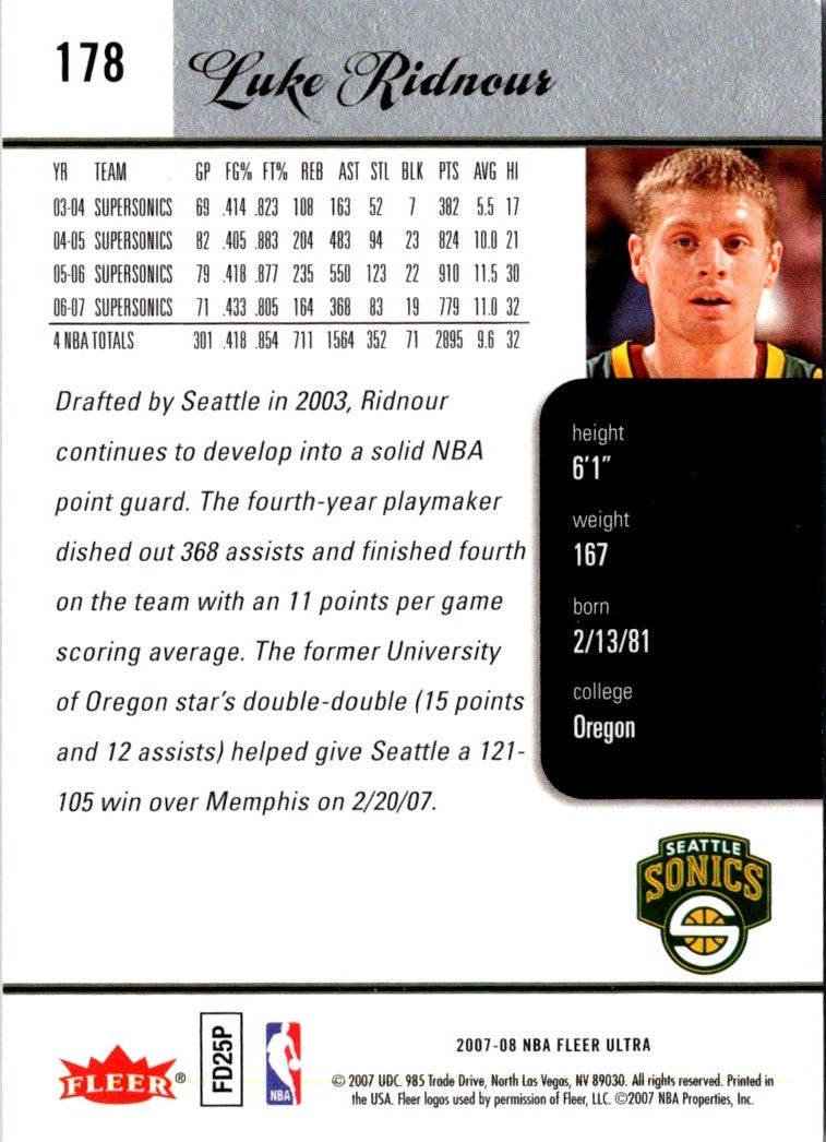 2007 Ultra Retail Luke Ridnour