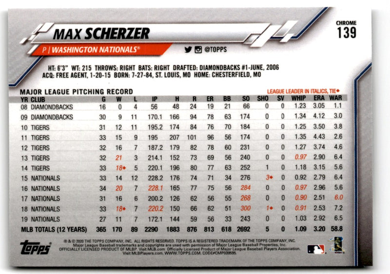 2020 Topps Chrome Max Scherzer