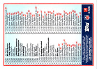 2009 Topps Checklists Checklist Checklist: 235-440 #2