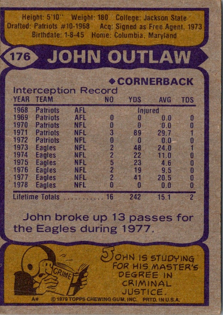 1979 Topps John Outlaw