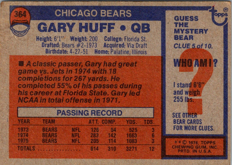 1976 Topps Gary Huff