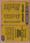 1987 Topps Wade Boggs