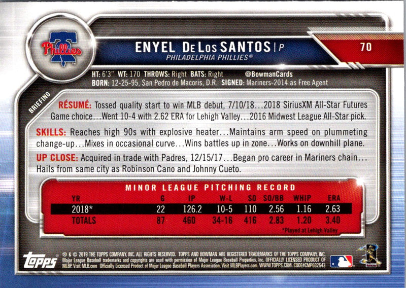 2019 Bowman Enyel De Los Santos