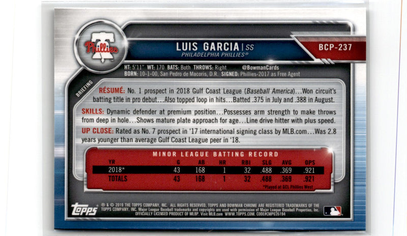 2019 Bowman Chrome Prospects Luis Garcia