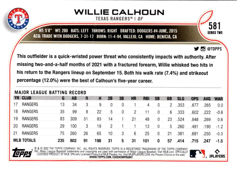 2022 Topps Willie Calhoun