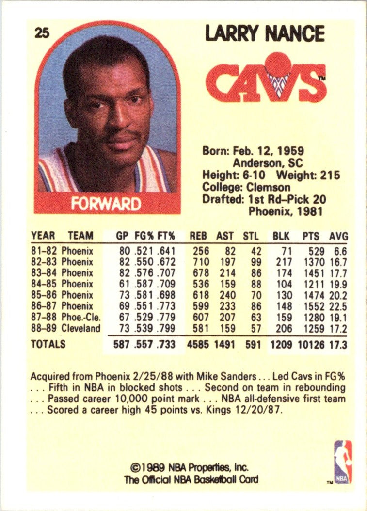1989 Hoops Larry Nance