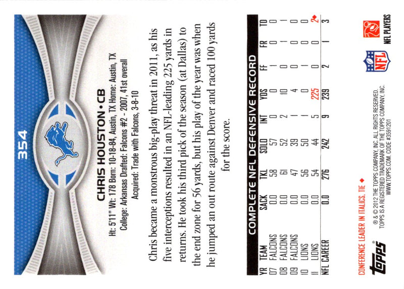 2011 Topps Detroit Lions (Ndamukong Suh/Chris Houston)