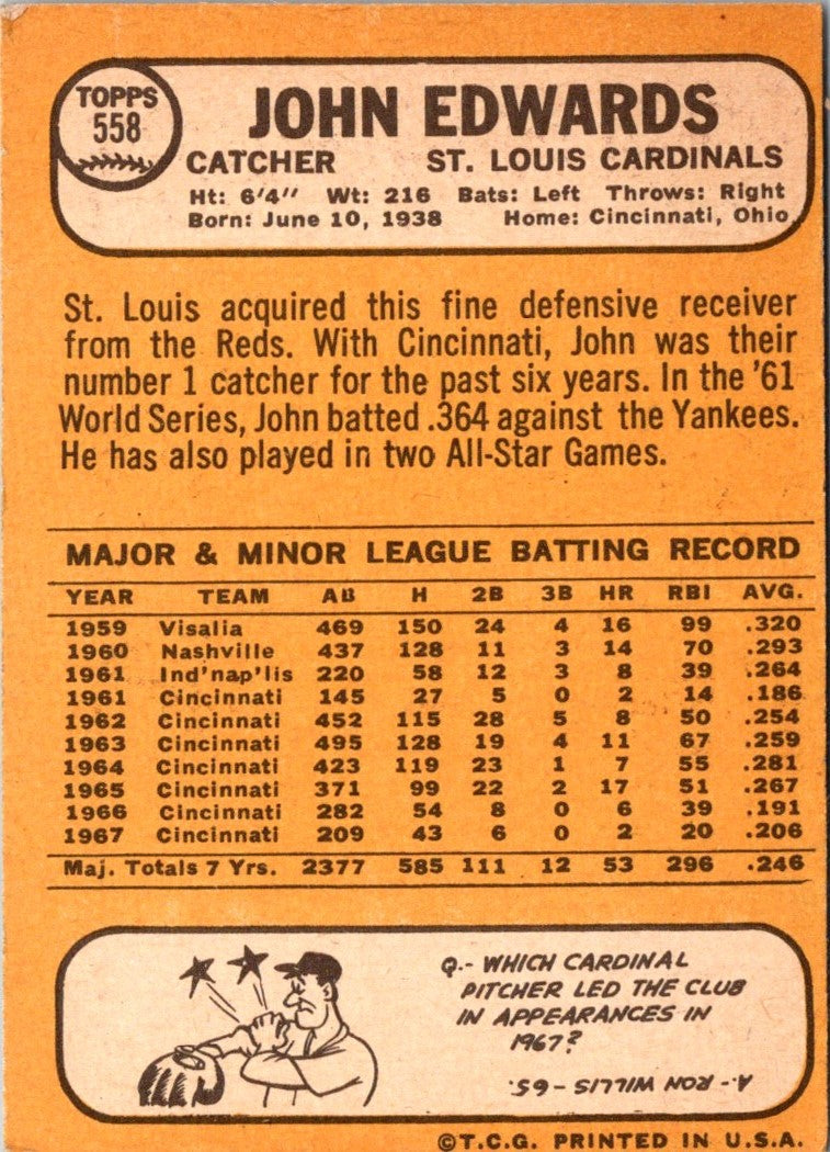 1968 Topps John Edwards