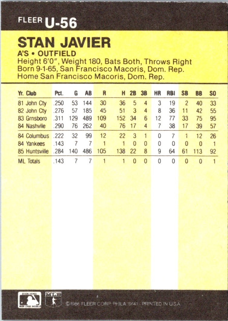 1986 Fleer Update Stan Javier