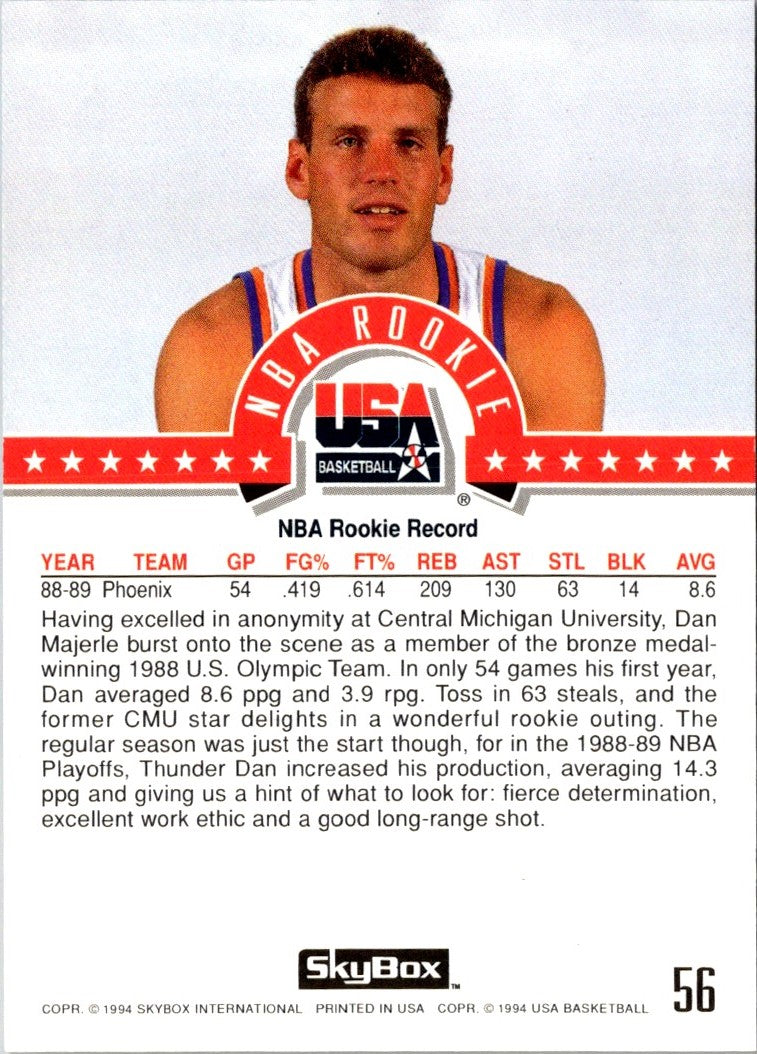 1994 SkyBox USA Dan Majerle