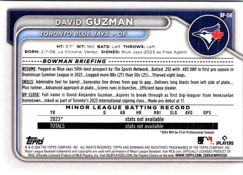 2024 Bowman Prospects David Guzman