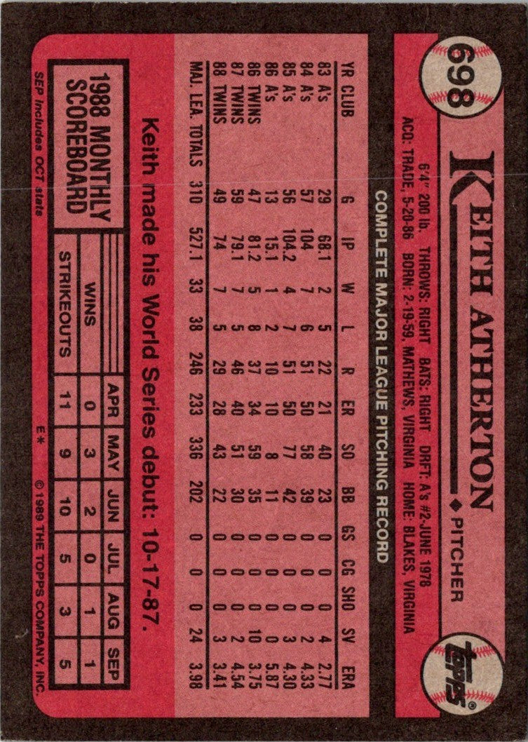 1989 Topps Keith Atherton