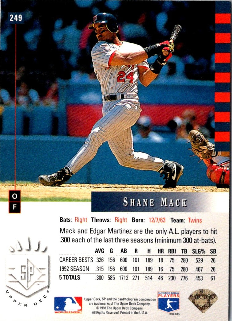 1993 SP Shane Mack