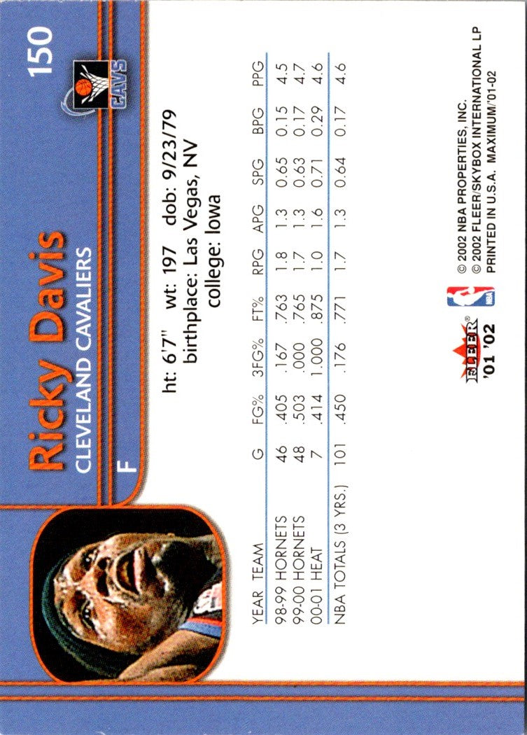 2001 Fleer Maximum Ricky Davis