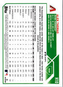 2023 Topps Holiday Alek Thomas