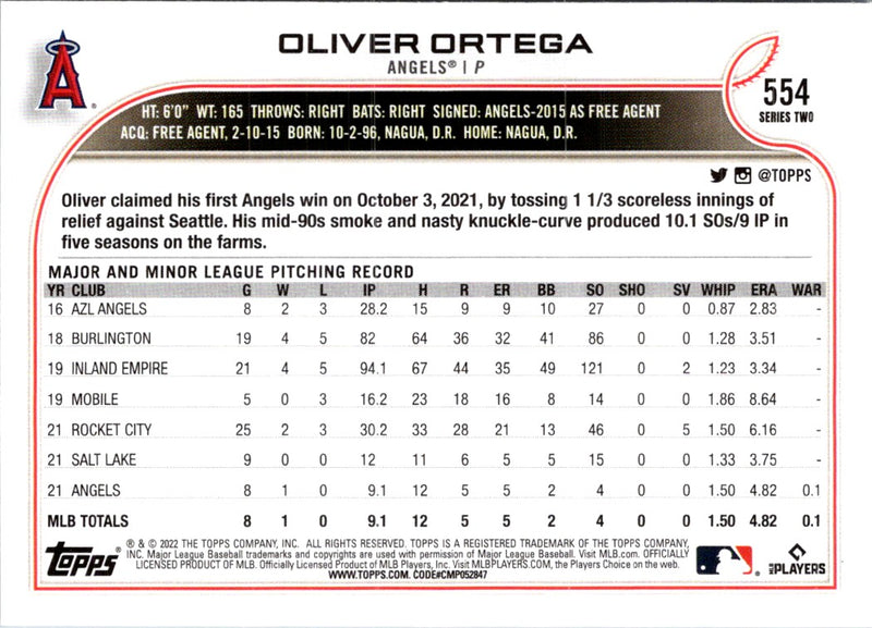 2022 Topps Oliver Ortega