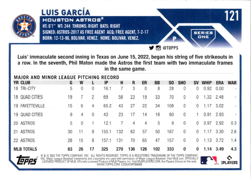 2023 Topps Luis Garcia