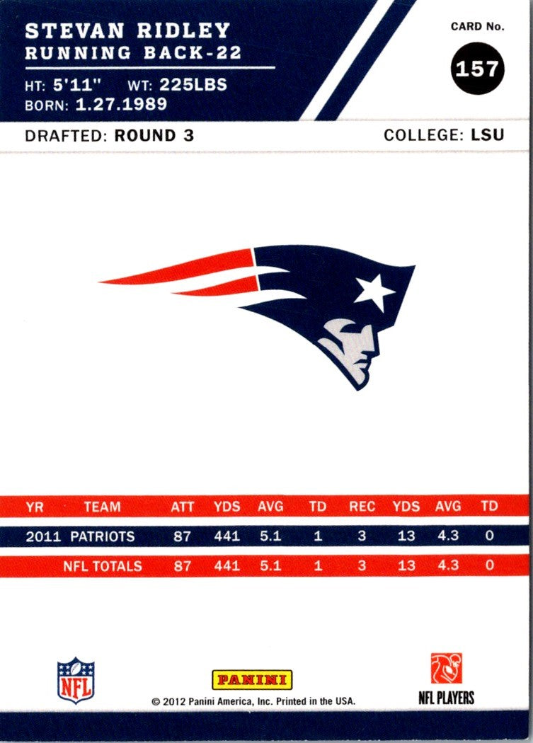 2012 Score Stevan Ridley