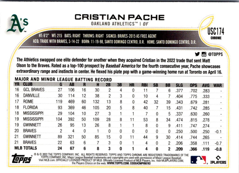 2022 Topps Chrome Update Purple Refractor Cristian Pache