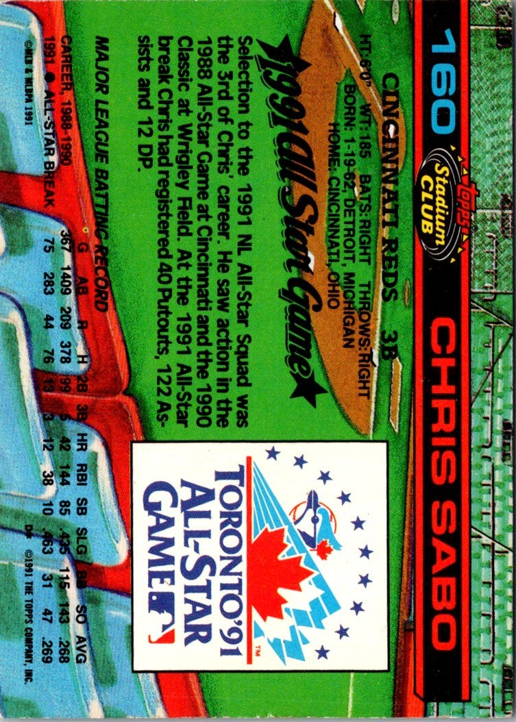 1992 Stadium Club Dome Chris Sabo