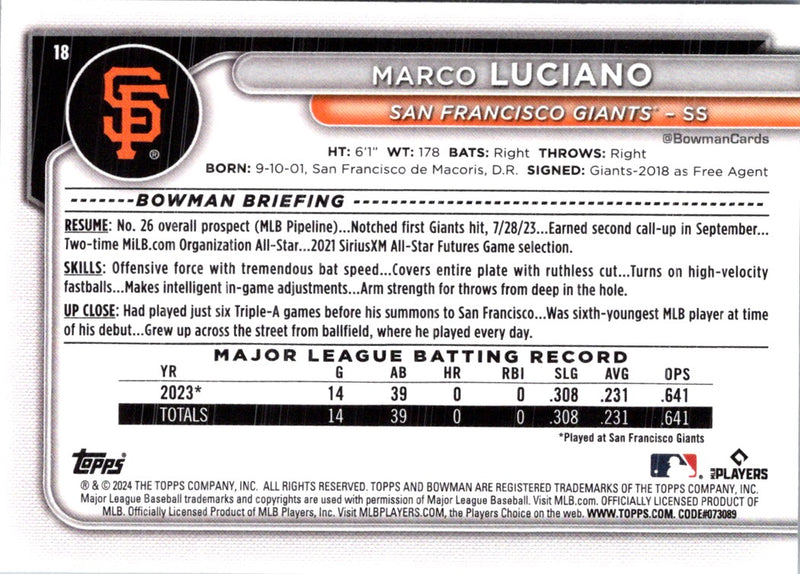 2024 Bowman Prospects Marco Luciano