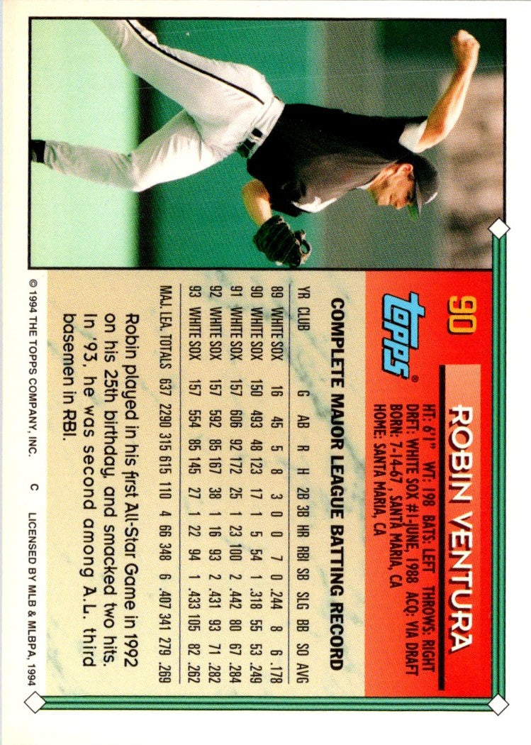 1994 Topps Robin Ventura