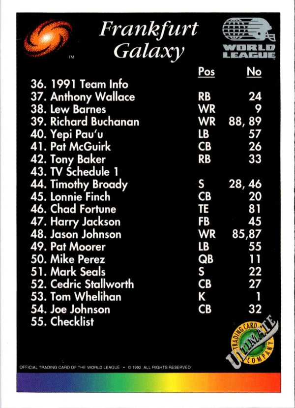 1992 Ultimate WLAF Frankfurt Galaxy Checklist #55