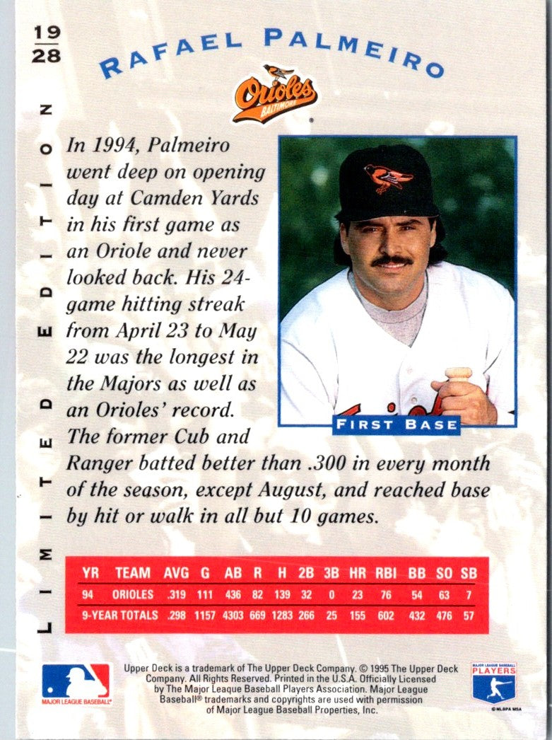 1995 Upper Deck Denny's Holograms Rafael Palmeiro