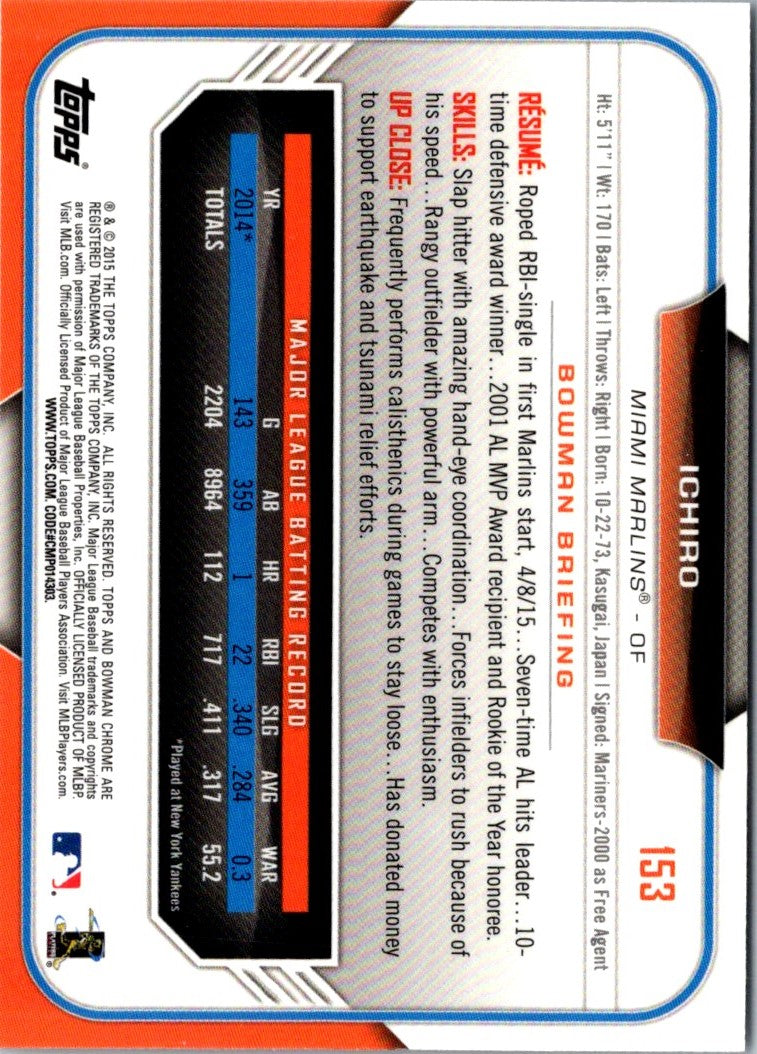 2015 Bowman Chrome Ichiro