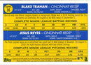 2019 Topps Heritage Blake Trahan/Jesus Reyes