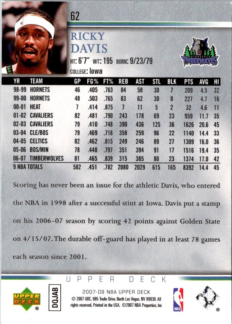 2007 Upper Deck Ricky Davis