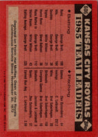 1986 Topps Royals Leaders (Hal McRae) #606