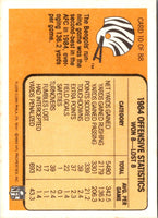 1985 Fleer Team Action Struggling for Every Extra Yard (Offense) #10