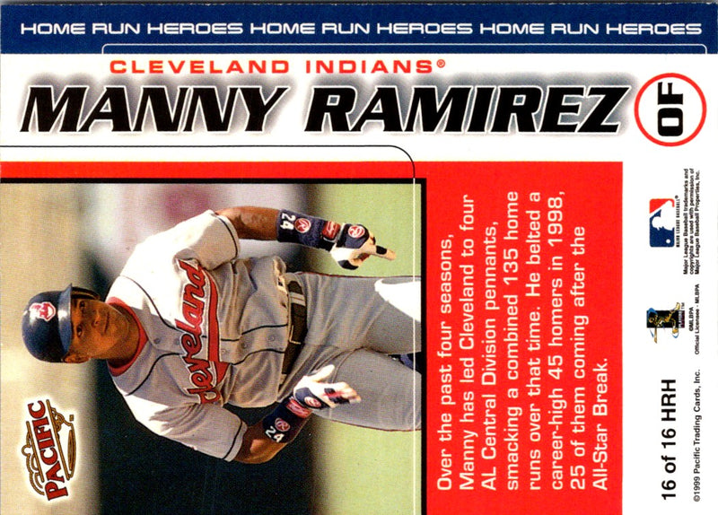 1999 Home Run Heroes Manny Ramirez