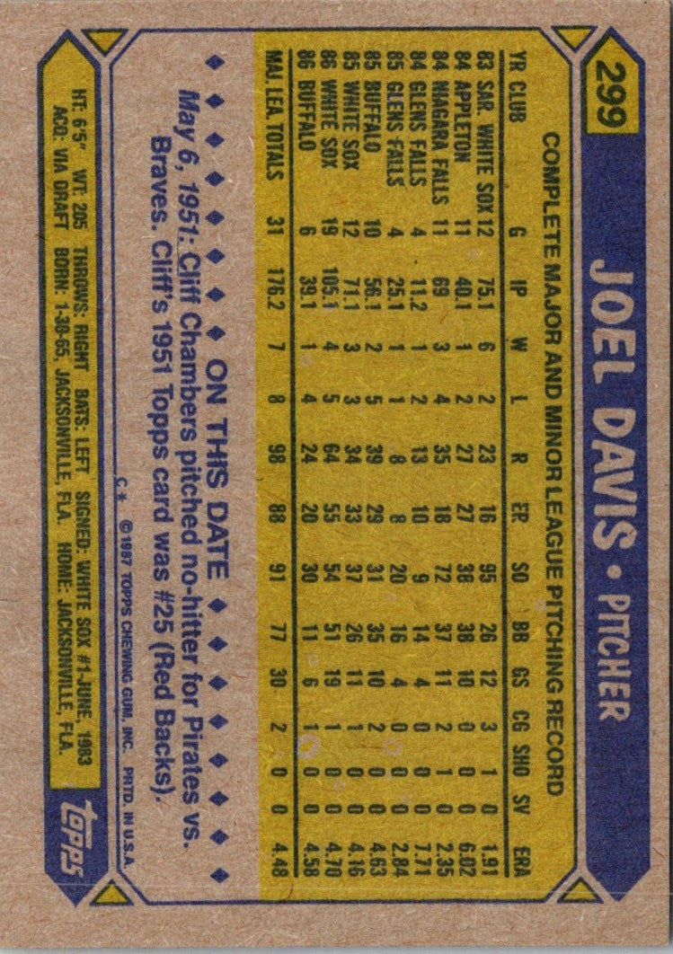 1987 Topps Joel Davis