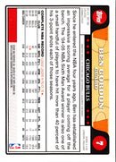 2008 Topps Tipoff Team Tattoos Chicago Bulls