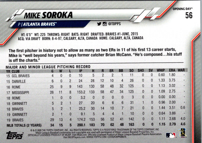 2020 Topps Opening Day Mike Soroka